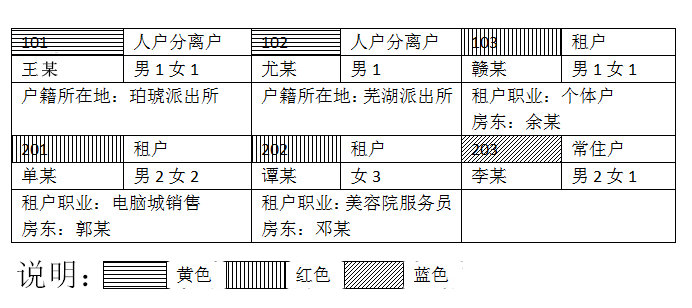 2024年公安机关人民警察职位专业科目笔试考试大纲